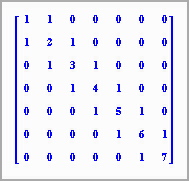 TridiagonalMatrix